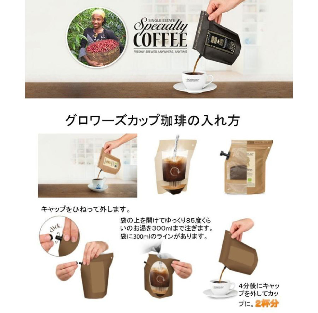 Coffee Brewer グアテマラ・チャフレンセ  20g