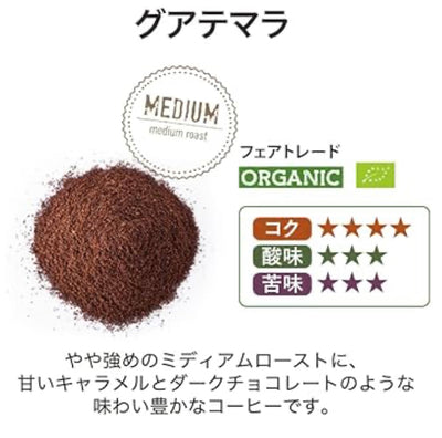 COFFEE BREWER グアテマラ・チャフレンセ GUATEMALA CHAJULENSE 20g